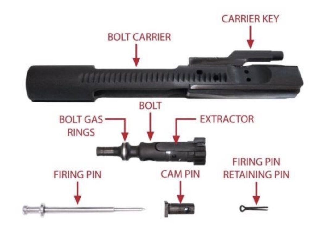 M16 bolt carrier group